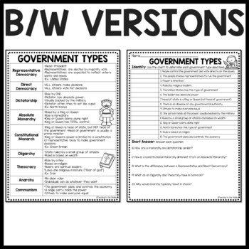 Government Types Review Chart, Questions Worksheet ...