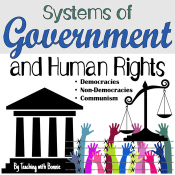 Preview of Types of Government: Democracy/Non-Democracy/Communism: Human Rights Gr. 6