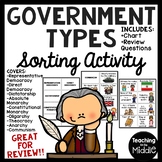 Government Types Sorting Activity for Review or Interactiv