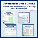 Government Unit BUNDLE: ABCivics!