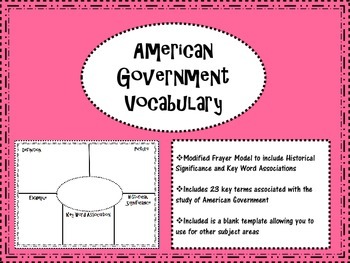 Preview of Government Vocabulary Review--Modified Frayer Model