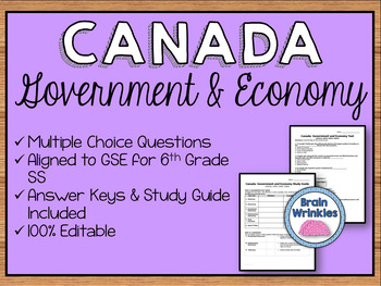 Preview of Government and Economy of Canada Assessment (SS6CG2, SS6E4-6)