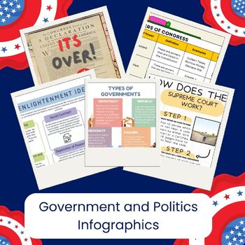 Preview of Government and Politics Infographics