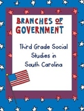 Government in South Carolina Prezi