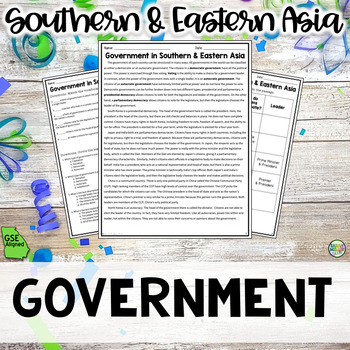 Preview of Government in Southern & Eastern Asia (SS7CG4, SS7CG4a, SS7CG4b) GSE