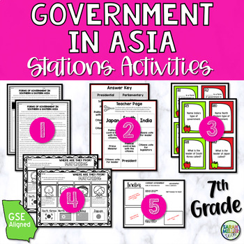 Preview of Government in Southern & Eastern Asia Stations Activities (SS7CG4) GSE Aligned