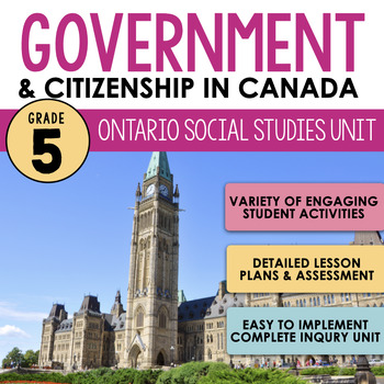 Preview of Ontario Grade 5 Social Studies Government & Citizenship of Canada Inquiry Unit