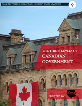 Preview of Government of Canada- High School Lessons