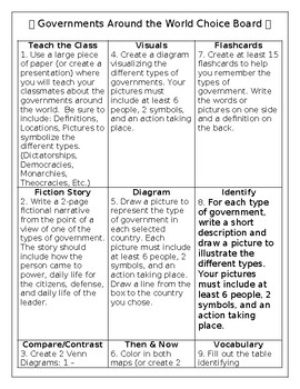 Preview of Governments Around the World Choice Board with Worksheets