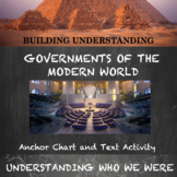 Governments of the Modern World Anchor Charts and Close Re