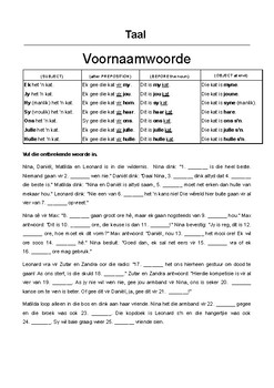 gr 10 voornammwoorde by letters in stories teachers pay