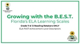 Gr. 11&12 Retakers ELA Florida's FAST Achievement Level De