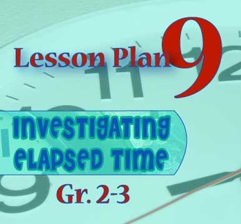 Preview of Gr. 2-3 Lesson 9 of 12: Introduction to ELAPSED TIME PIECES(TM) Clock Fractions
