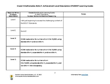 Preview of Gr. 3 Mathematics Learning Scales for FAST (STUDENT)