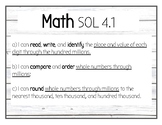 Gr 4 English and Math VA SOL posters