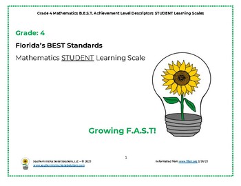 Preview of Gr. 4 Mathematics Learning Scales for FAST (STUDENT)