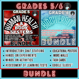 GRADES 5 AND 6  HUMAN HEALTH AND BODY SYSTEMS & BIODIVERSI