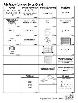 Gr 5 Math Common Score Card – 1 page visual of each Common Core math ...