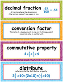 Gr 5 Module 4, Multiplication and Division of Fractions an