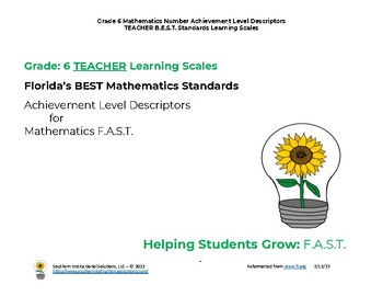 Preview of Gr 6 MATHEMATICS Achievement Level Descriptor Learning Scales for FAST (TEACHER)