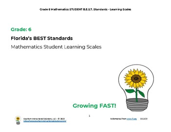 Preview of Gr. 6 Mathematics Learning Scales for FAST (STUDENT)