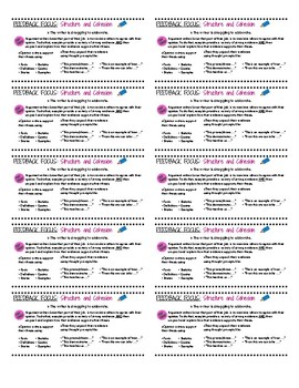 Preview of Gr. 6 TC Rubric-Based Argument Writing Feedback & Next Steps - Avery 5163 Labels