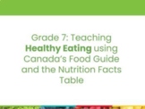 Gr 7 Healthy Eating Unit (Canada's Food Guide)
