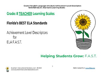 Preview of Gr. 8 ELA Achievement Level Descriptor Learning Scales for FAST (TEACHER)