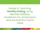 Gr 8 Healthy Eating Unit (USA MyPlate)