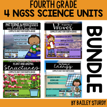 Preview of 4th Grade NGSS Science Unit Bundle