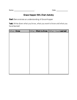 Preview of Grace Hopper KWL Chart Activity
