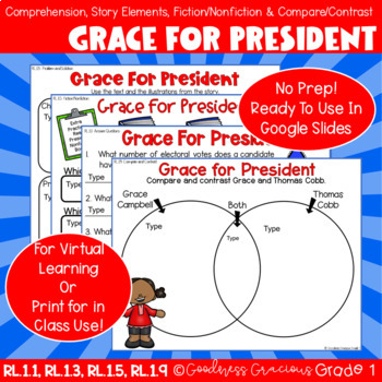 Preview of Grace for President- Comp., Compare/Contrast, Retell, & Fiction/Nonfiction