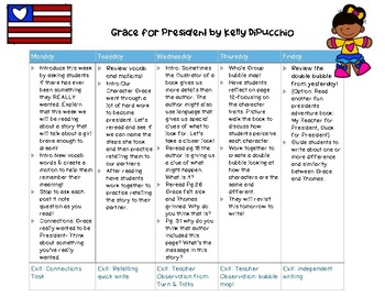 Preview of Grace for President Weekly ELA Plans
