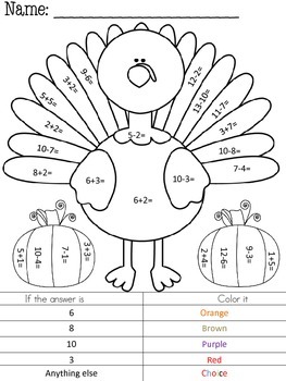 Gracias the Thanksgiving Turkey MiniLesson by ElemenoPreK | TPT