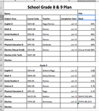 Grad Plan Grade 8 & 9 Tracker