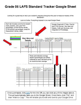 Preview of Grade 06 Google Sheets LAFS Standard Tracker
