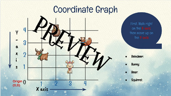 Preview of Grade 1/2 interactive Christmas/winter themed coordinate graph powerpoint