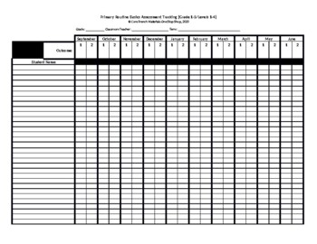 Preview of Grade 1-5 Core French Routine Basics Assessment Tracking Template