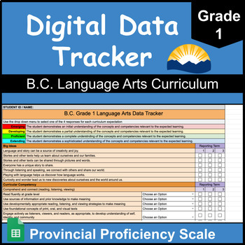 Preview of Grade 1 B.C. Language Arts Student Data Tracker | Proficiency Scale
