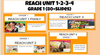 Preview of Grade 1 Bundle of Units 1-4 REACH National Geographic Second Language Learners