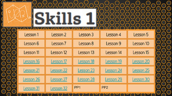 Preview of Grade 1 CKLA Skills 1 Interactive Slides (GROWING BUNDLE)