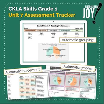 Preview of [Grade 1] CKLA Skills End-of-Year Assessment Tracker (Unit 7)