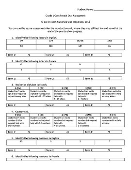 Preview of Grade 1 Core French Introduction to Basics Assessment