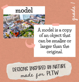 Preview of Grade 1 Designs Inspired by Nature Module Resources