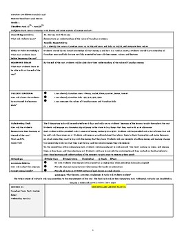 Preview of Grade 1 Financial Literacy Unit Outline