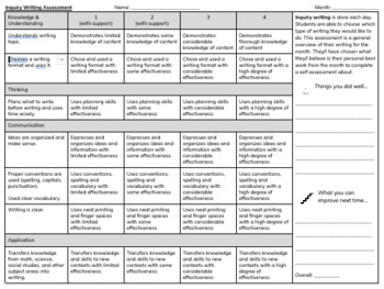Preview of Grade 1 Inquiry Writing Assessment Tools