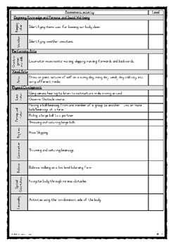 grade 1 life skills assessment term 1 by die leer hoekie tpt