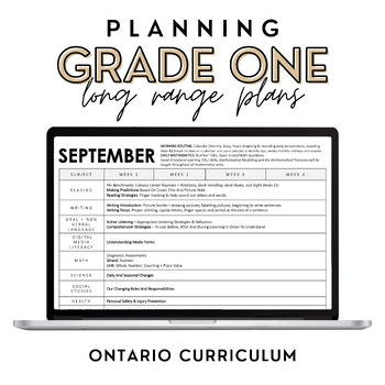 Preview of Ontario Long Range Plans - Grade 1 - FULL YEAR - EDITABLE + DIGITAL