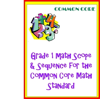 Preview of Grade 1 Math Curriculum for the Common Core Math Standards