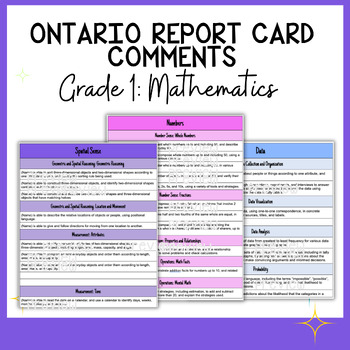 Preview of Grade 1 Math Report Card Comments - Ontario Curriculum